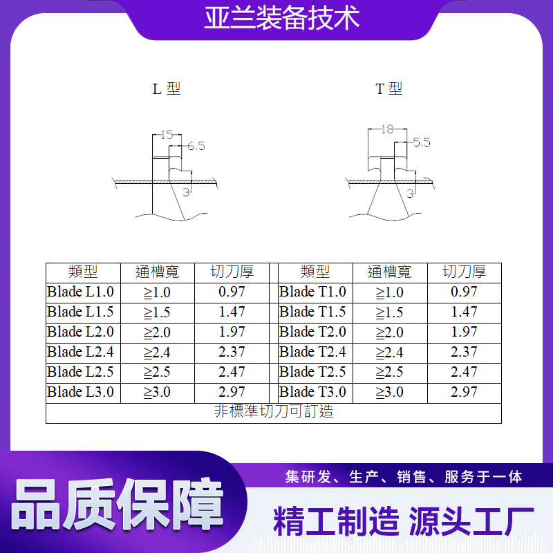 钩刀分板机 YLC